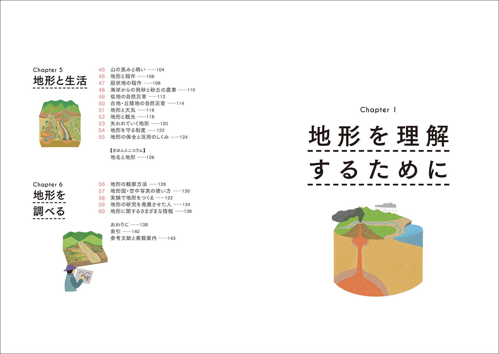 地形の基礎知識をわかりやすく図解　の画像