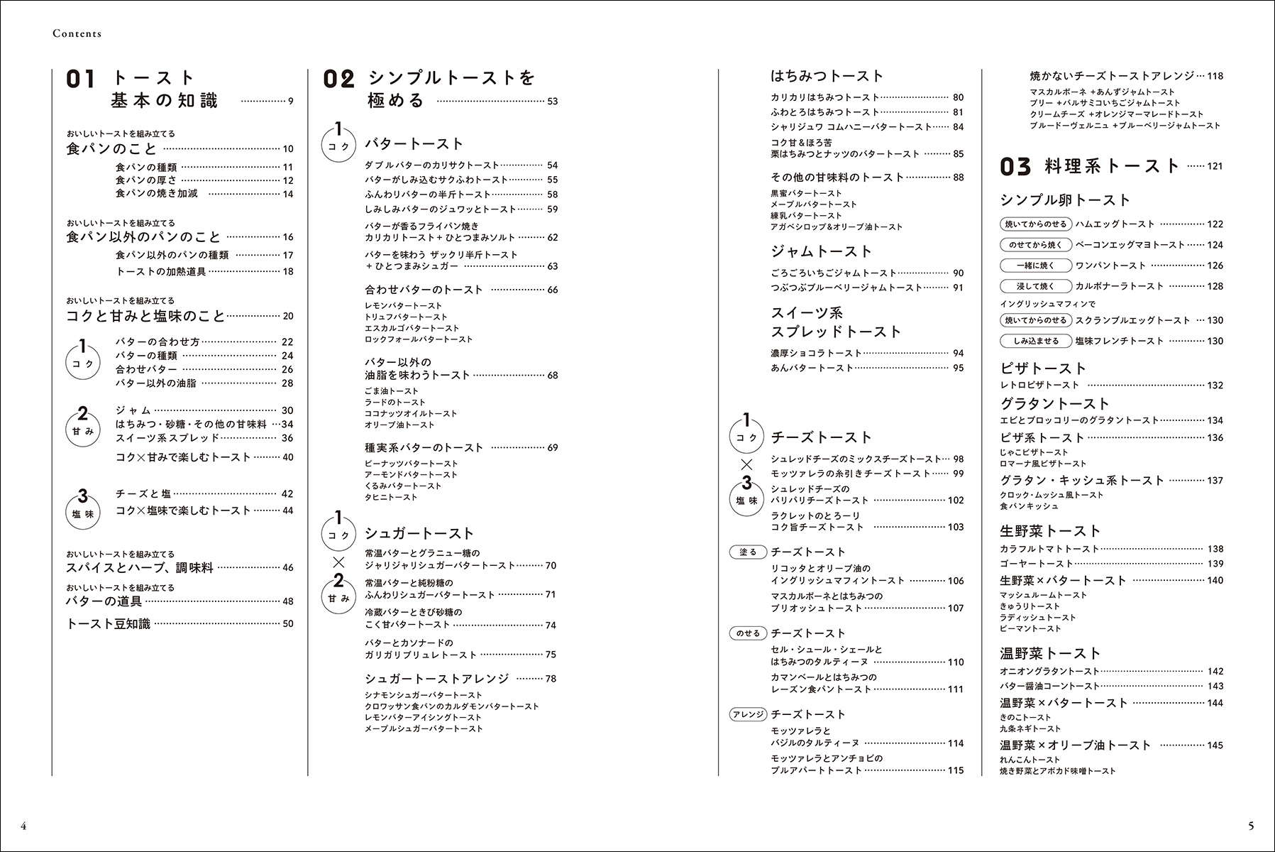 トーストのアレンジレシピまで深堀りした決定書の画像