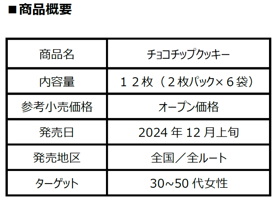 『孤独のグルメ』と森永チョコチップクッキーがコラボの画像