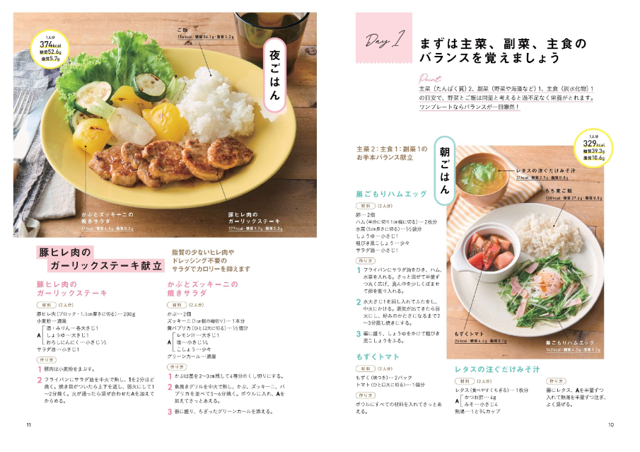 『食べすぎた！をなかったことにする　リセットごはん』の画像