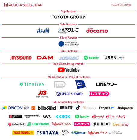 『MUSIC AWARDS JAPAN』放送情報など決定