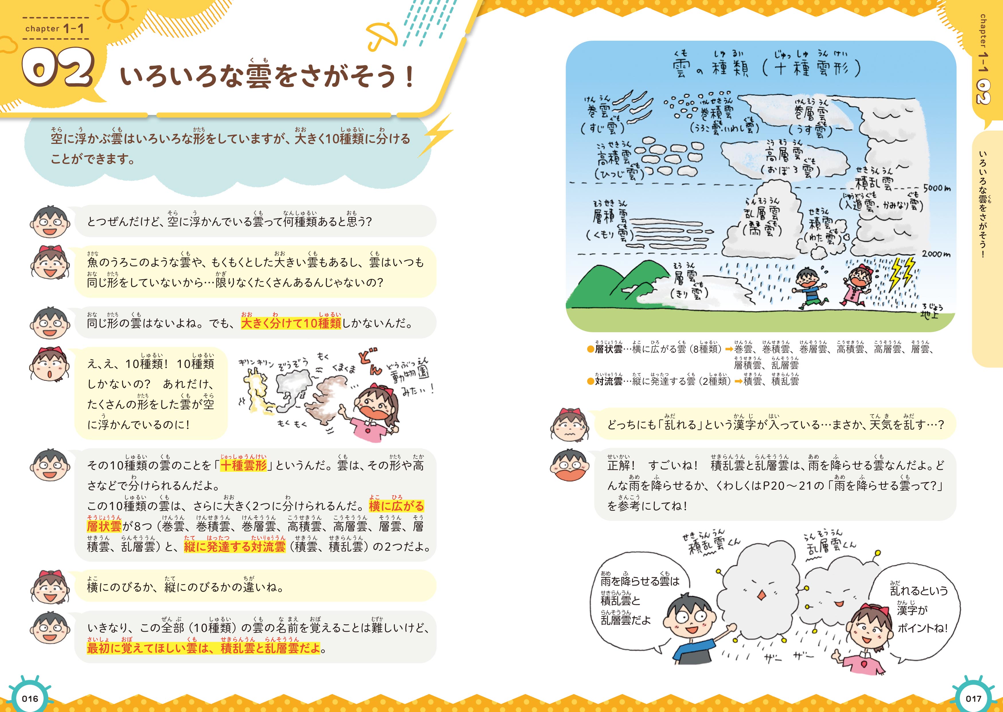 やさしく解説した気象学の入門書の画像