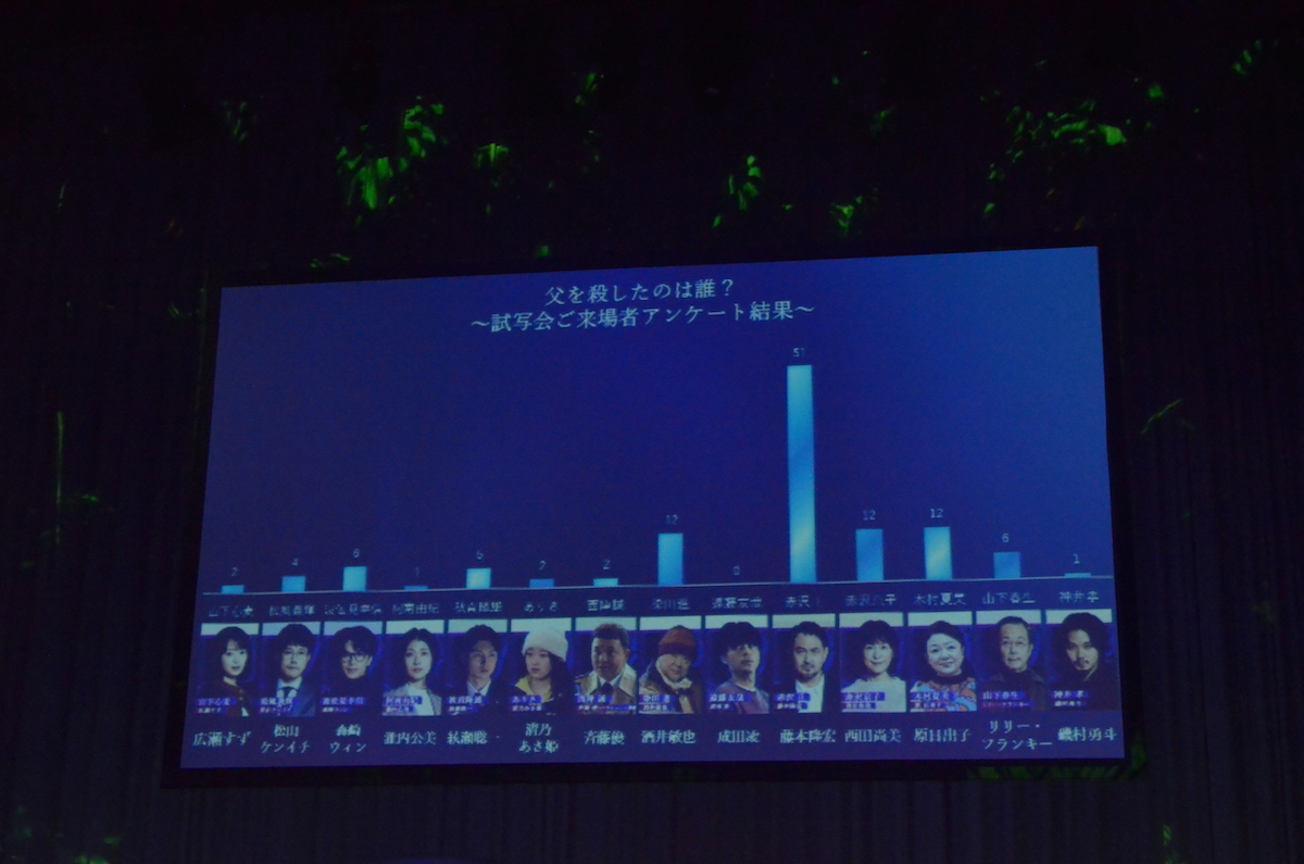 『クジャクのダンス』キャスト陣も犯人を考察の画像