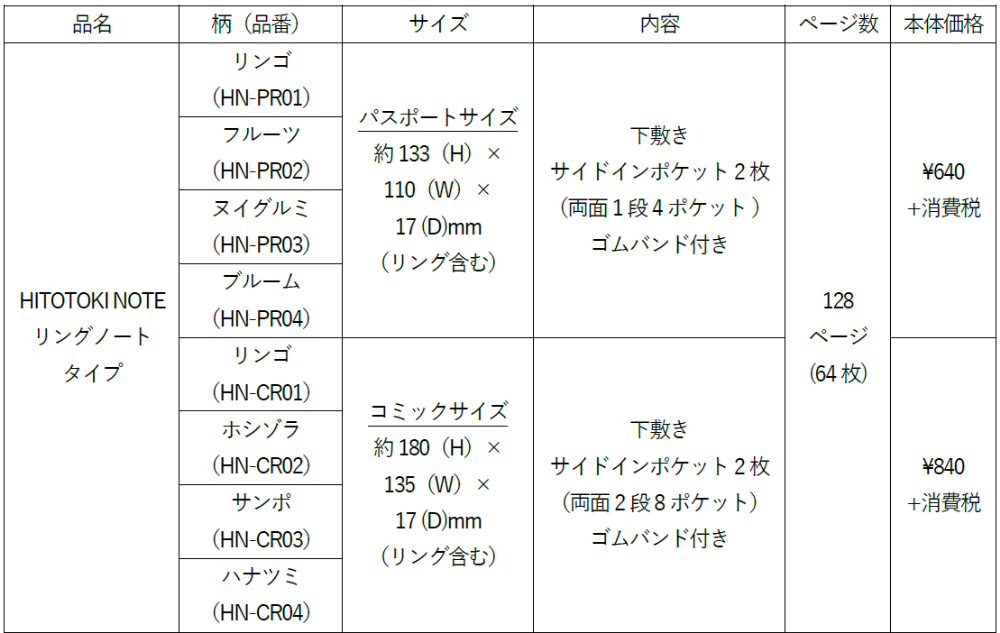 手帳のように使えるノート「HITOTOKI NOTE」の画像