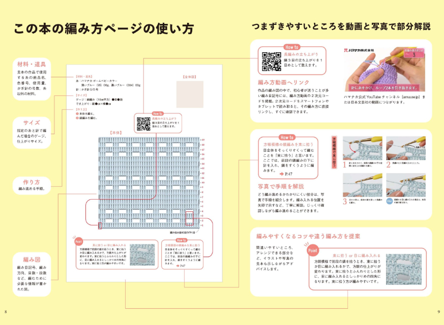 『かぎ針編みの 編み図が読めるようになる本』の画像