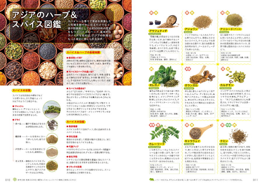 地球の歩き方シリーズ『アジアのグルメ図鑑』の画像