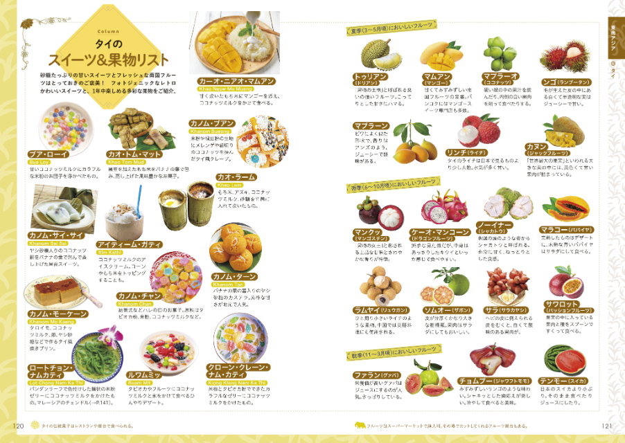 地球の歩き方シリーズ『アジアのグルメ図鑑』の画像