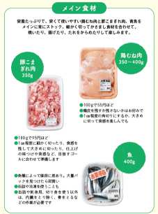 『かさましフライパンレシピ』1月31日発売の画像