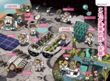 『未来が楽しみになる 宇宙のおしごと図鑑』の画像