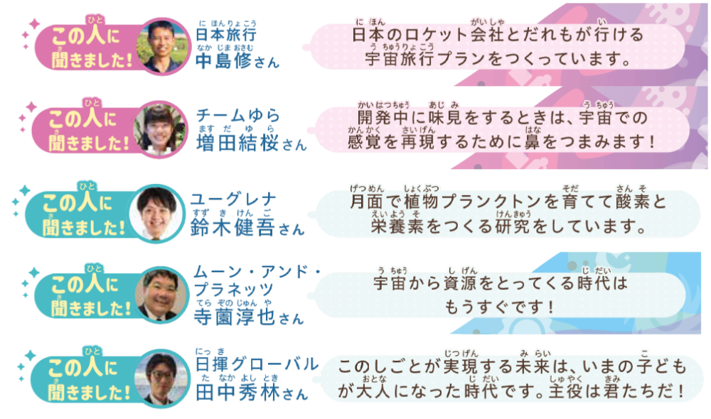 『未来が楽しみになる 宇宙のおしごと図鑑』の画像