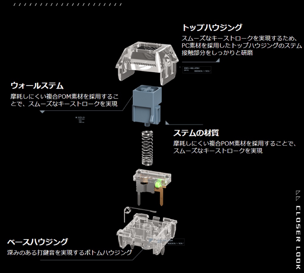 ASUSがゲーミングキーボード新作を発表の画像