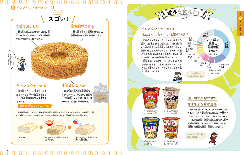 『スゴイゾニッポン　世界を変えた！日本の発明品30選』の画像