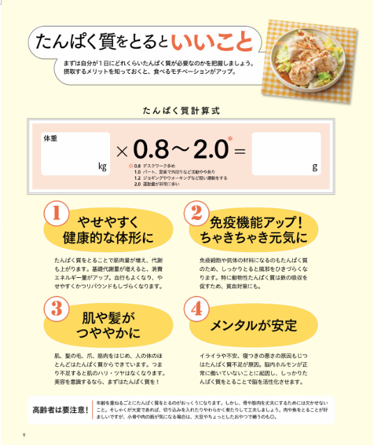 『節約しながら超たんぱく質！一生元気おかず』の画像