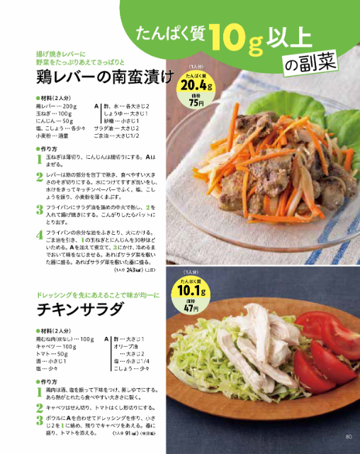 『節約しながら超たんぱく質！一生元気おかず』の画像