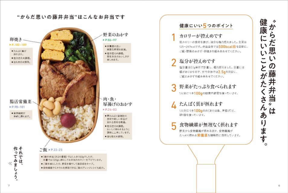 卵焼き器1つで作れて、体にいいレシピ本の画像