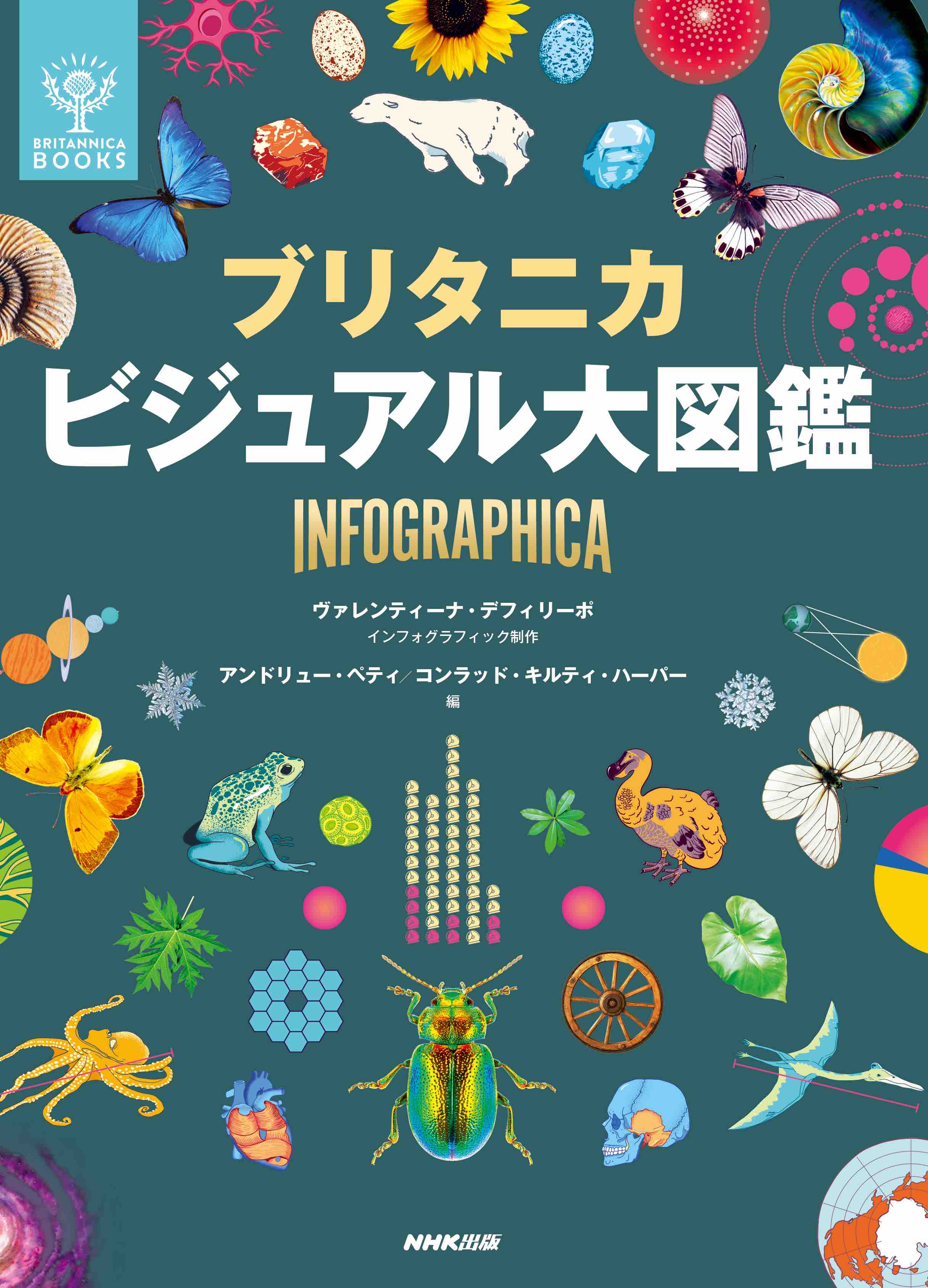 『ブリタニカ ビジュアル大図鑑』が増刷決定の画像