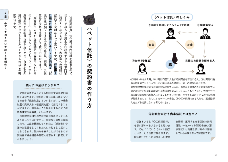 『私が死んだあとも愛する猫を守る本』の画像