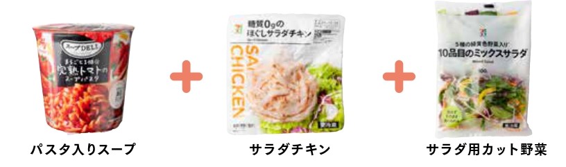 『楽うま ズボラ 糖尿病レシピ』が話題の画像