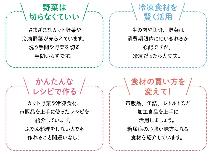 『楽うま ズボラ 糖尿病レシピ』が話題の画像