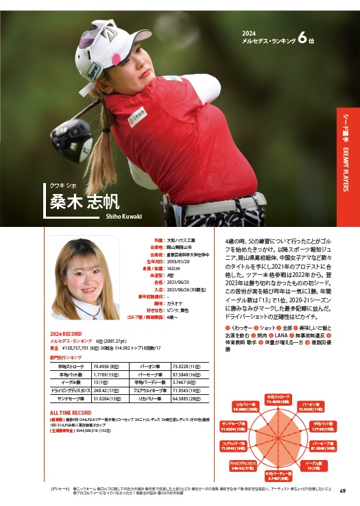 『 JLPGA公式 女子プロゴルフ選手名鑑 2025』が発売の画像