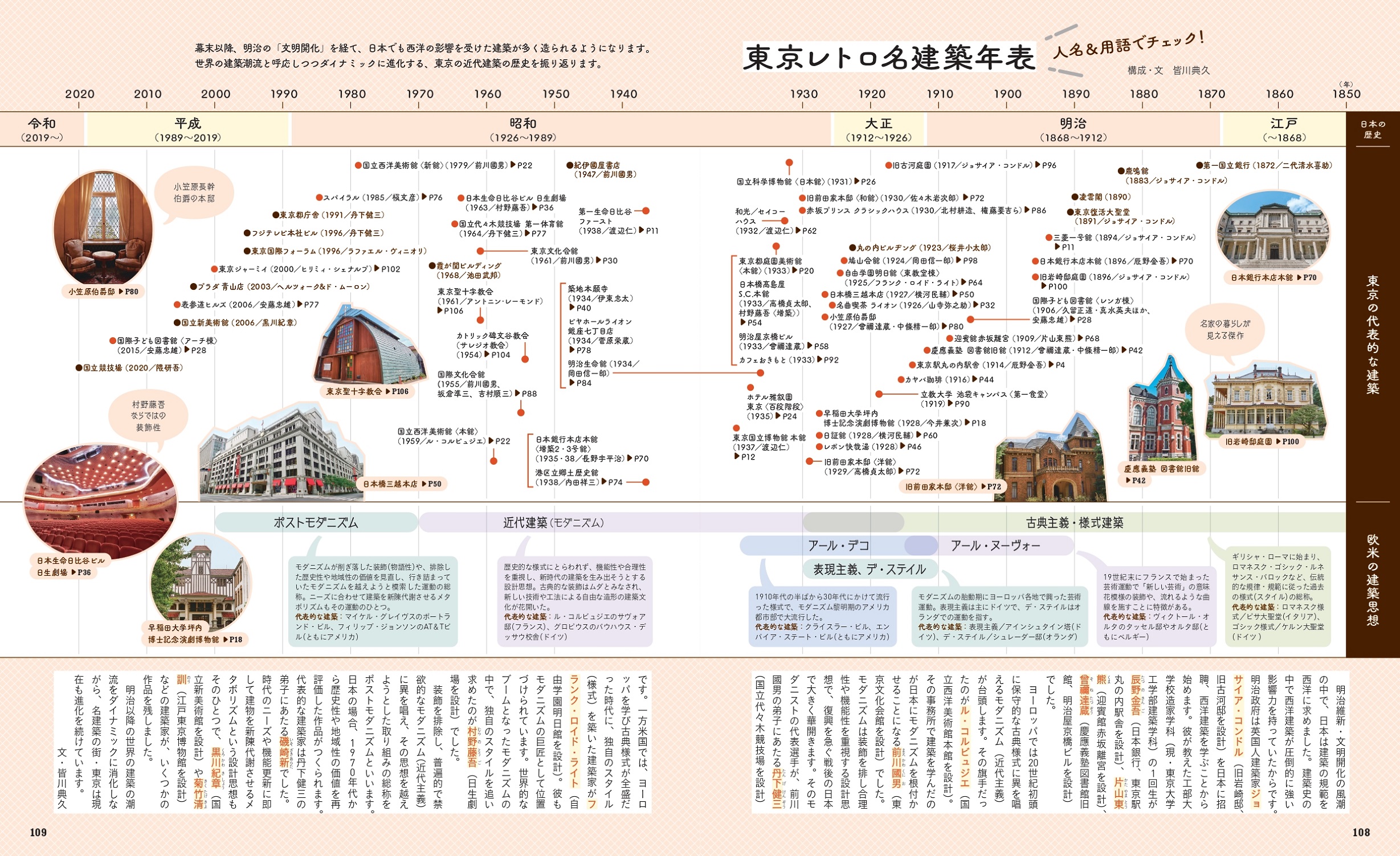 「るるぶ」が東京の名建築を案内の画像