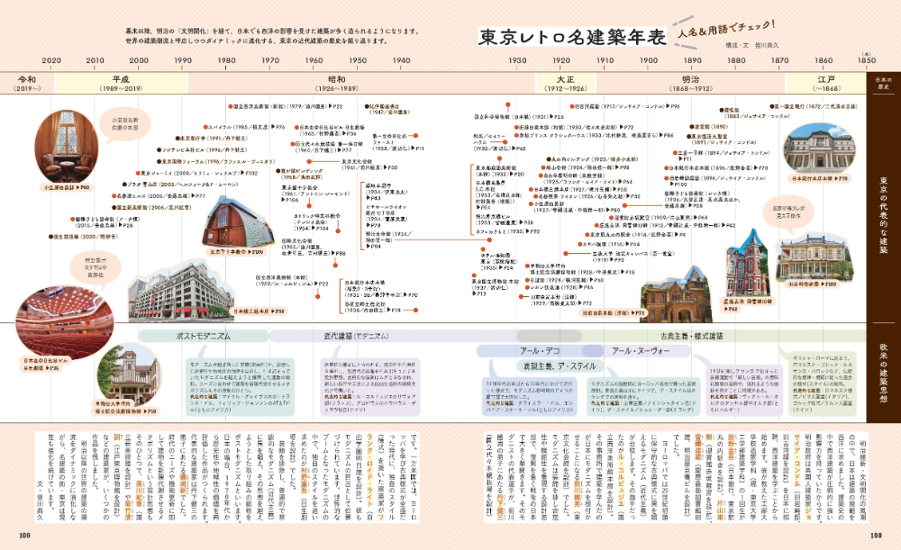 厳選の名建築『るるぶ東京レトロ名建築』の画像