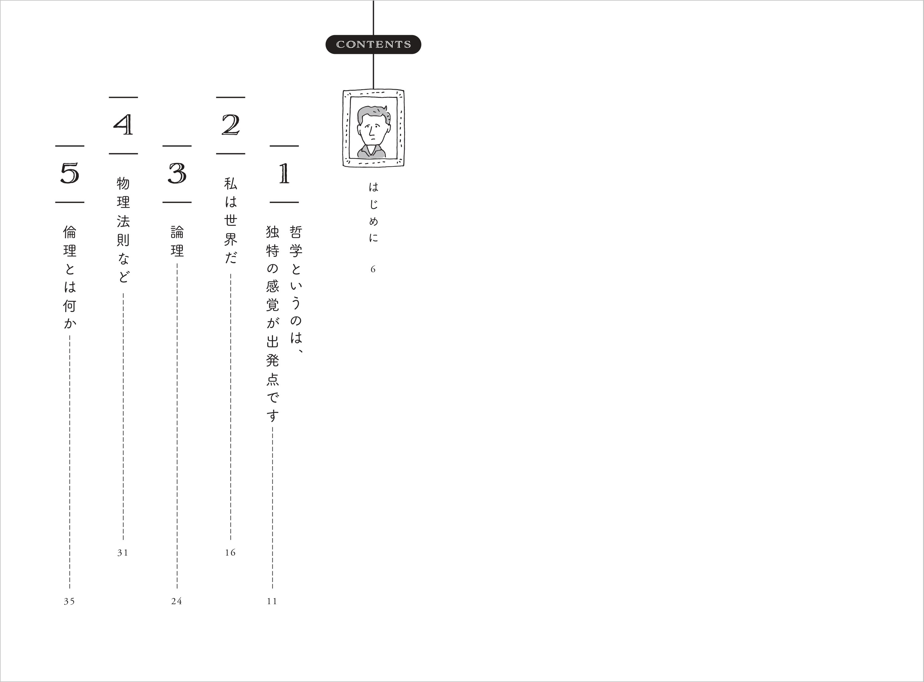 ウィトゲンシュタイン入門書がロングセラーにの画像