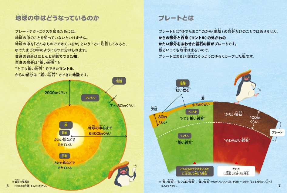 科学絵本『みんなのプレートテクトニクス』の画像