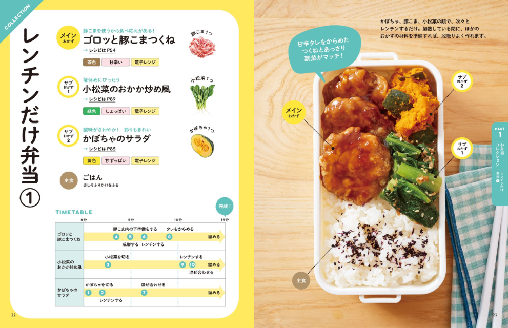 『材料１つのお弁当おかず３６５』の画像