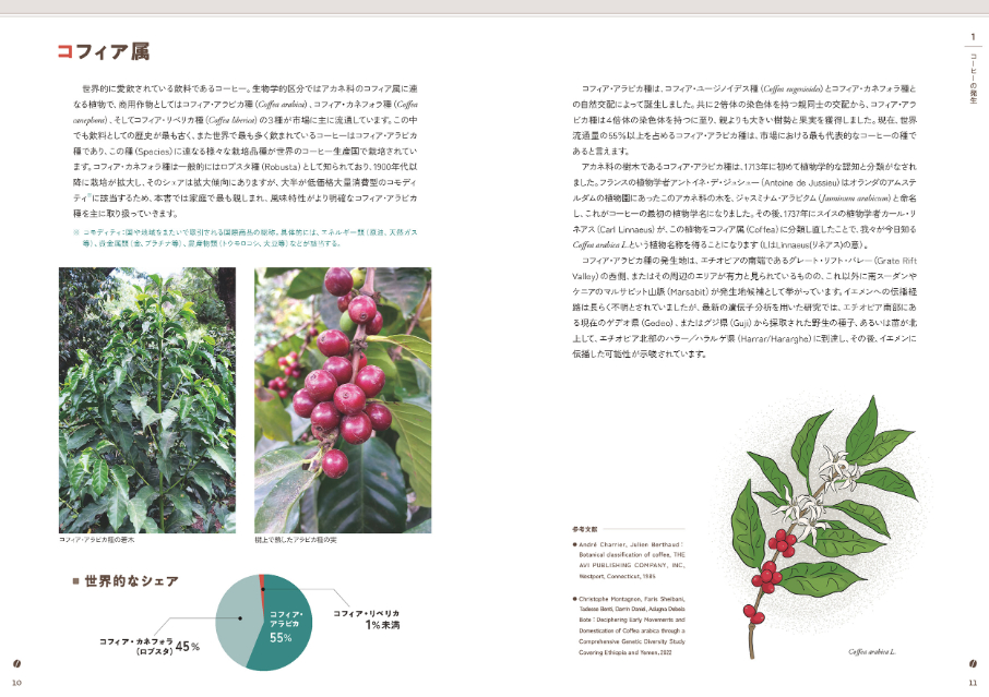 栽培から流通、品評会まで『Coffee大図鑑』の画像