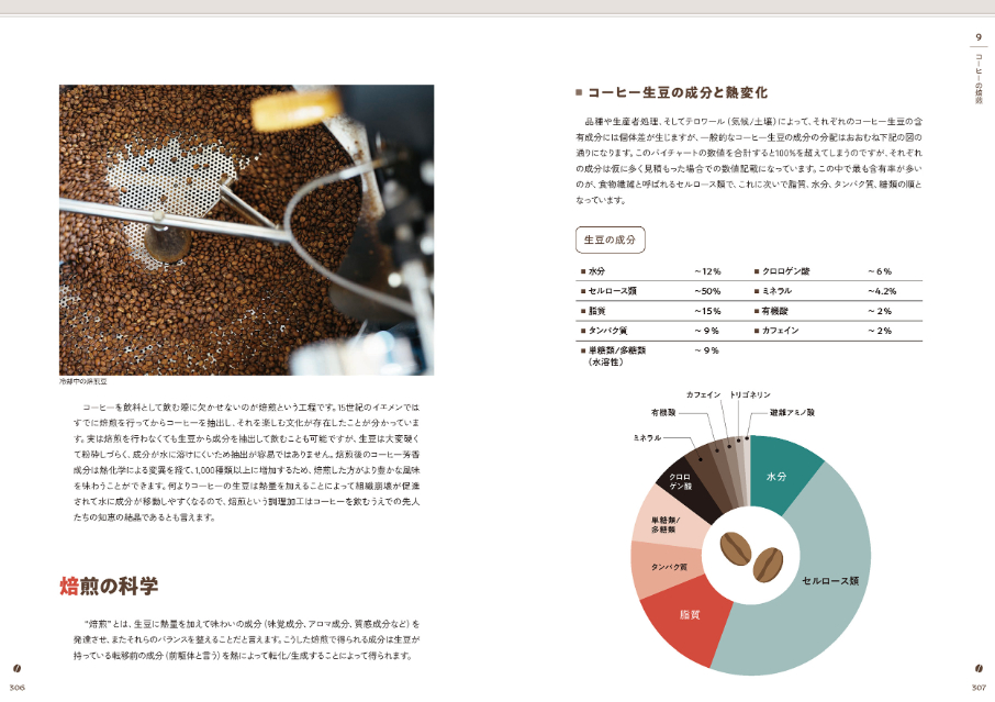 栽培から流通、品評会まで『Coffee大図鑑』の画像