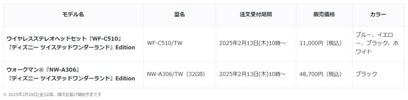 『ツイステ』刻印の無線ヘッドホンが登場の画像
