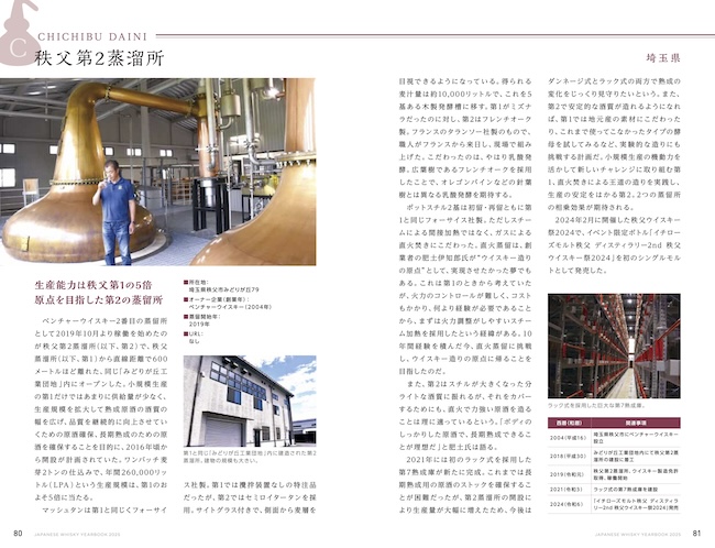 日本蒸留所年鑑『JAPANESE WHISKY YEARBOOK 2025』が発売の画像