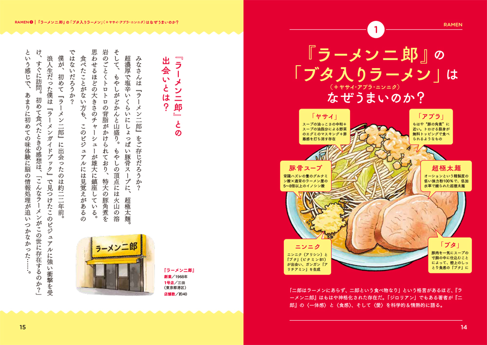 「国民的チェーンめし」の旨さを徹底解説の画像