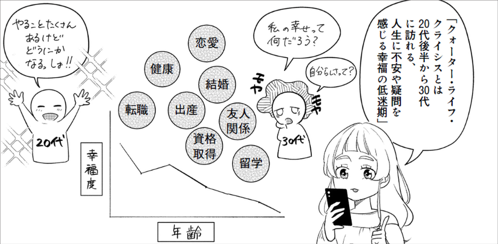 アラサーの本音や葛藤を描く『アラサー・ライフ・クライシス』の画像