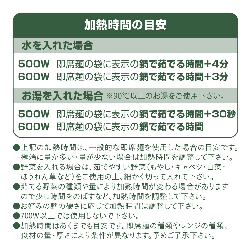 袋麺をレンチンで作れる『レンジ調理ポット』の画像