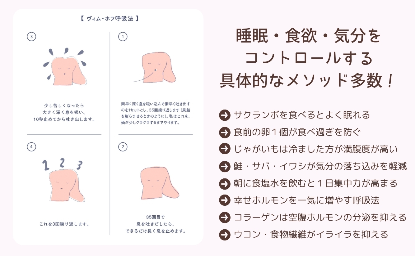 女性に捧ぐホルモン入門書が日本上陸の画像