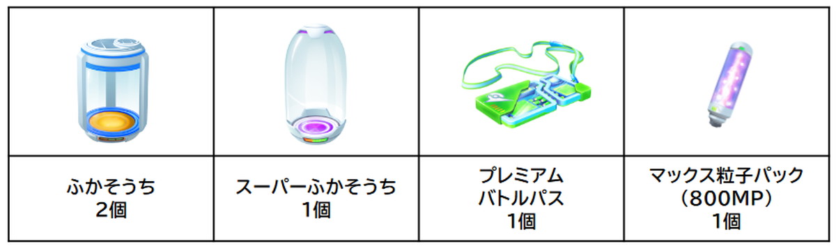 『ポケモン GO』専用ギフトカードが登場の画像