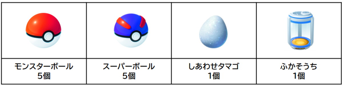 『ポケモン GO』専用ギフトカードが登場の画像