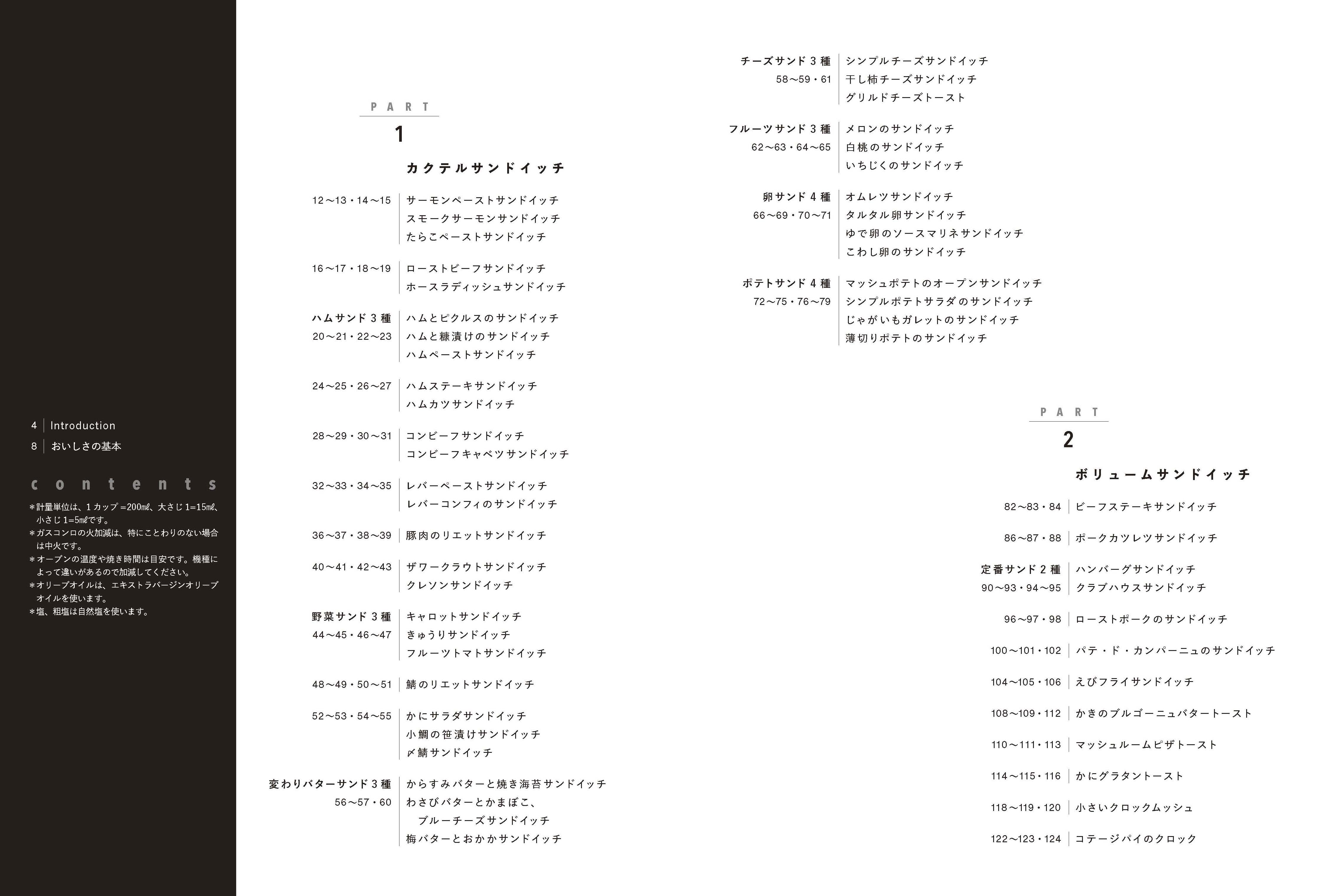 坂田阿希子が提案する、お酒とサンドイッチの画像