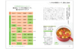 『免疫力を養う いのちの野菜スープ 実践レシピ』の画像