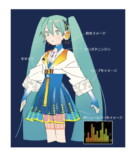 初音ミク×カンロのど飴コラボデザイン登場の画像