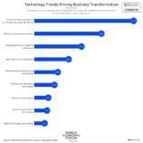 経済レポートから読み解く生成AI開発競争の画像