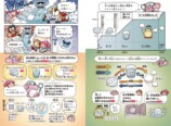 「角川まんが学習シリーズ」『のびーる理科』発売の画像