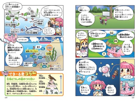 「角川まんが学習シリーズ」『のびーる理科』発売の画像