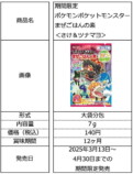 ポケモンの混ぜご飯の素が期間限定で発売の画像