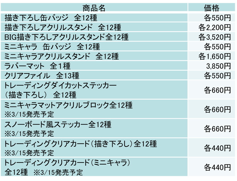 『学マス』×狭山スキー場コラボ開催の画像