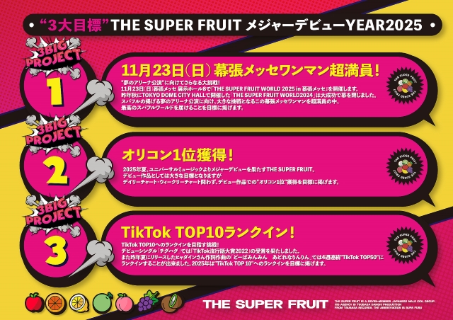 THE SUPER FRUIT『3 BIG PROJECT』内容告知画像