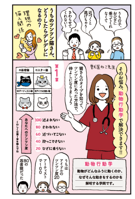 『猫のホントの気持ちを学ぶ動物行動学』の画像