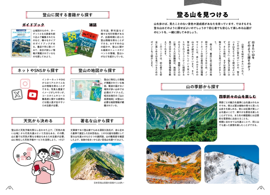 『山と高原地図ではじめる山登り入門ガイド』の画像